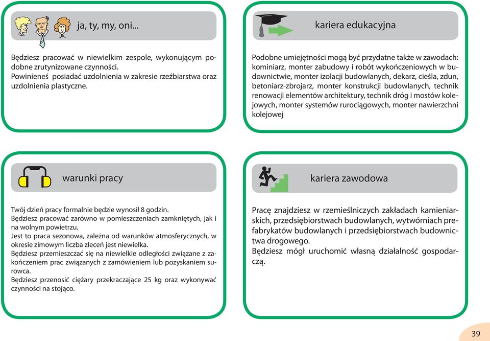 Podobne umiejętności mogą być przydatne także w zawodach: kominiarz, monter zabudowy i robót wykończeniowych w budownictwie, monter izolacji budowlanych, dekarz, cieśla, zdun, betoniarz-zbrojarz,