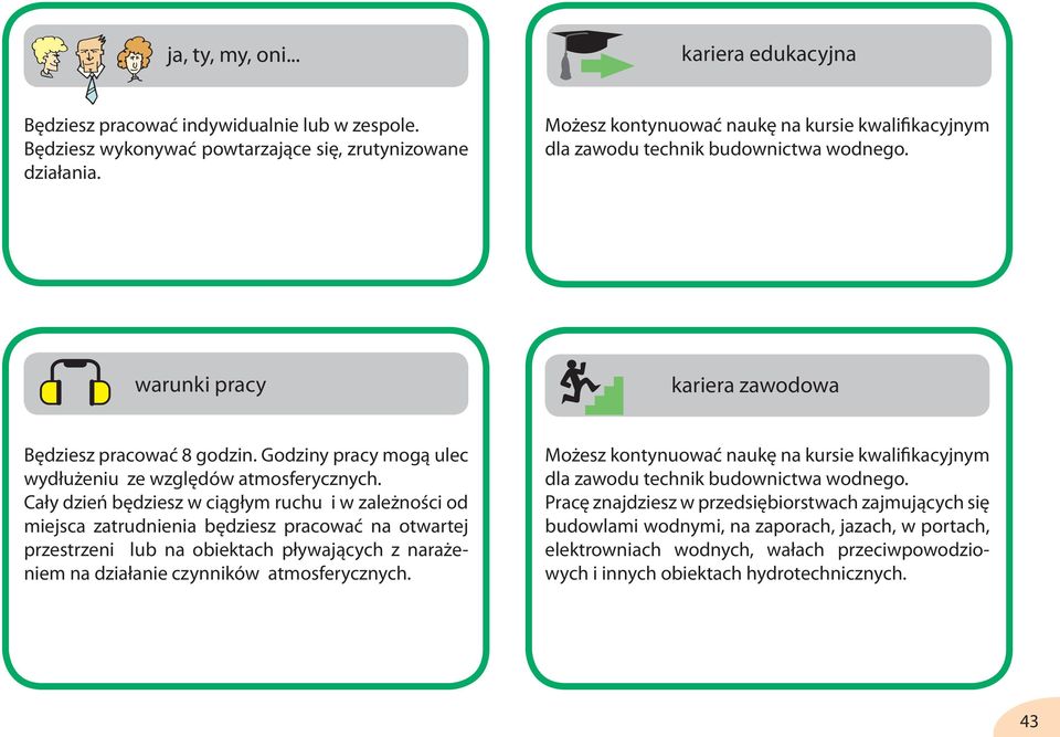 Godziny pracy mogą ulec wydłużeniu ze względów atmosferycznych.