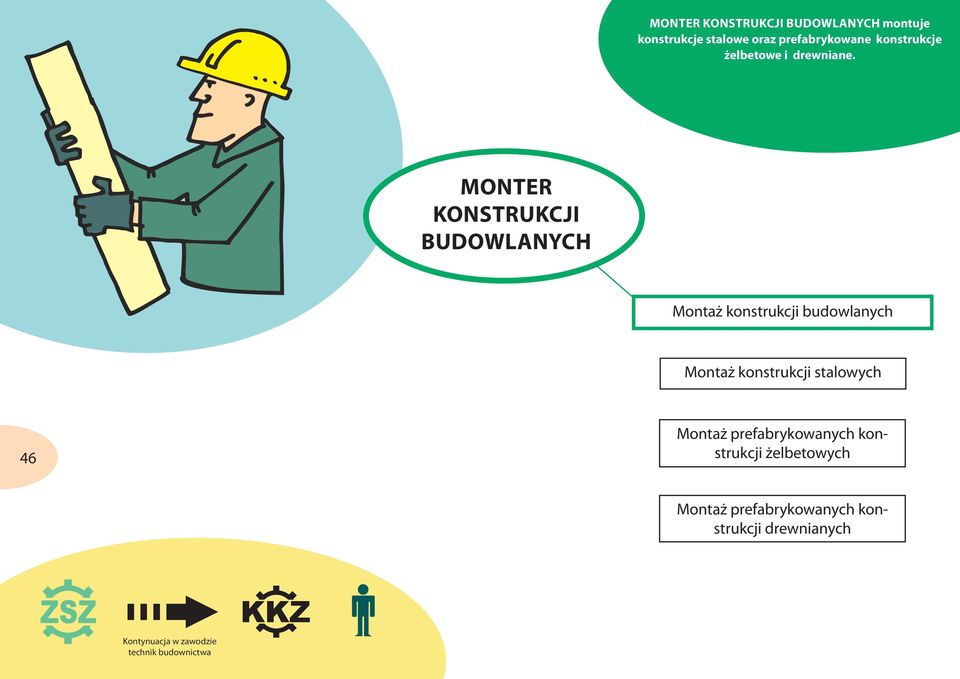 MONTER konstrukcji budowlanych Montaż konstrukcji budowlanych Montaż konstrukcji stalowych