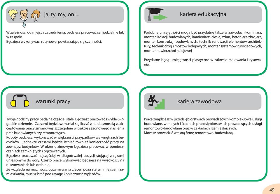 elementów architektury, technik dróg i mostów kolejowych, monter systemów rurociągowych, monter nawierzchni kolejowej Przydatne będą umiejętności plastyczne w zakresie malowania i rysowania.