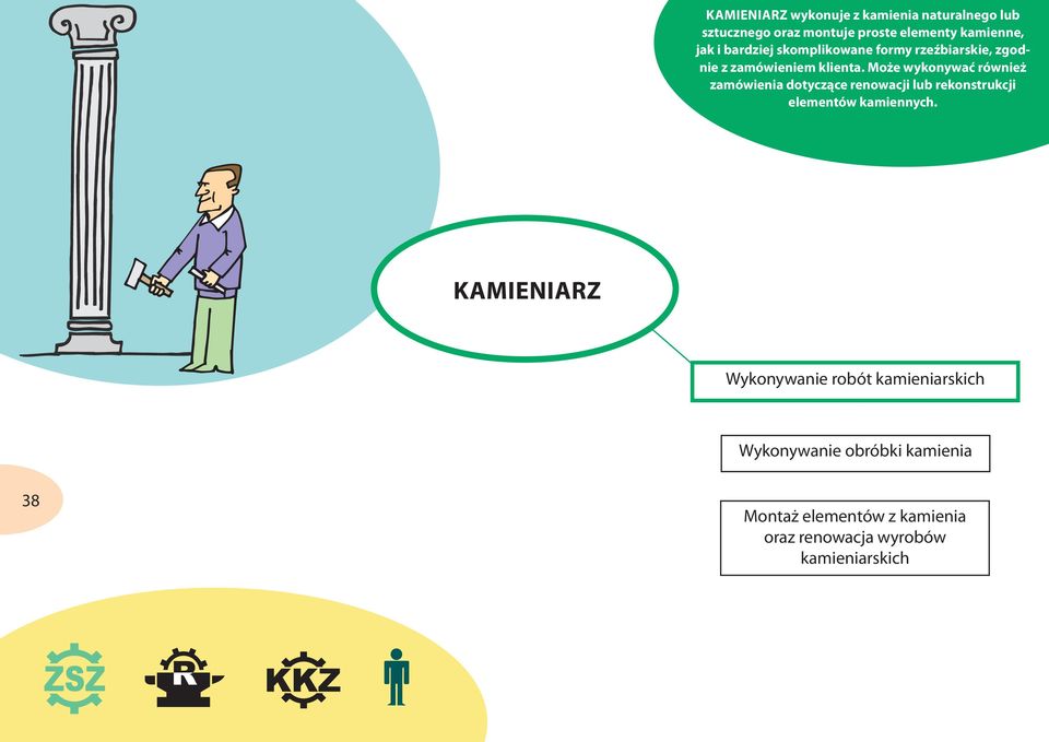 Może wykonywać również zamówienia dotyczące renowacji lub rekonstrukcji elementów kamiennych.