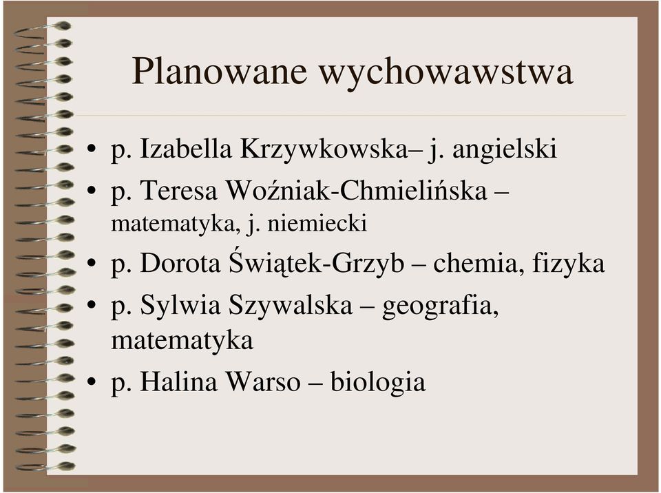 niemiecki p. Dorota Świątek-Grzyb chemia, fizyka p.