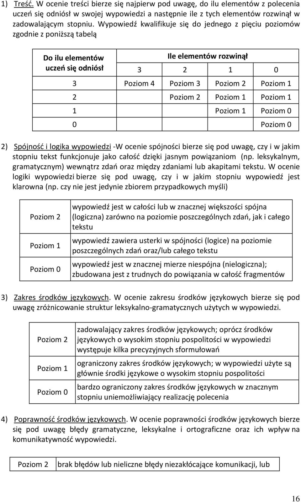 Poziom 1 Poziom 1 1 Poziom 1 Poziom 0 0 Poziom 0 2) Spójność i logika wypowiedzi -W ocenie spójności bierze się pod uwagę, czy i w jakim stopniu tekst funkcjonuje jako całość dzięki jasnym