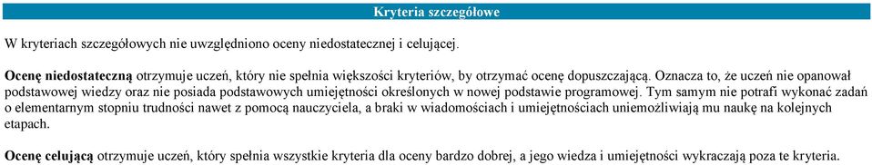 Oznacza to, że uczeń nie opanował podstawowej wiedzy oraz nie posiada podstawowych umiejętności określonych w nowej podstawie programowej.