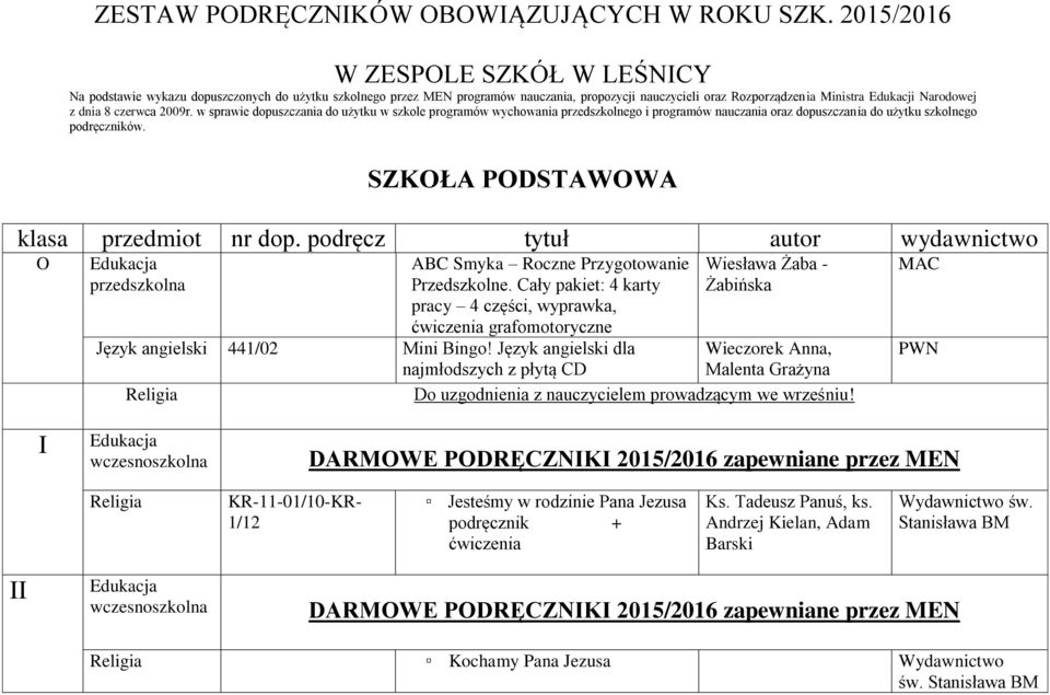 8 czerwca 2009r. w sprawie dopuszczania do użytku w szkole programów wychowania przedszkolnego i programów nauczania oraz dopuszczania do użytku szkolnego podręczników.