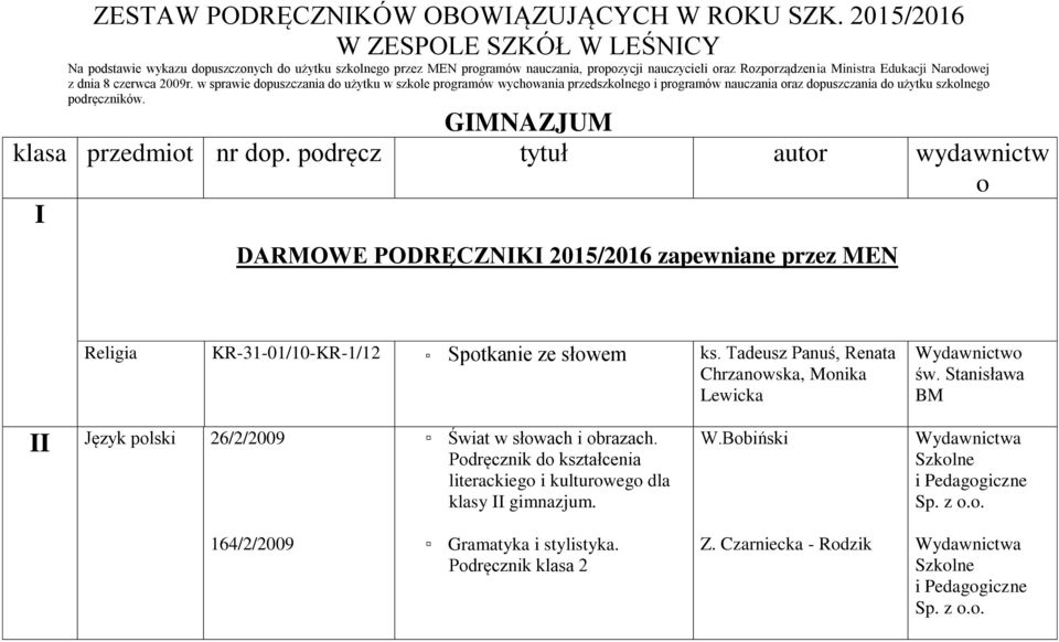 8 czerwca 2009r. w sprawie dopuszczania do użytku w szkole programów wychowania przedszkolnego i programów nauczania oraz dopuszczania do użytku szkolnego podręczników.