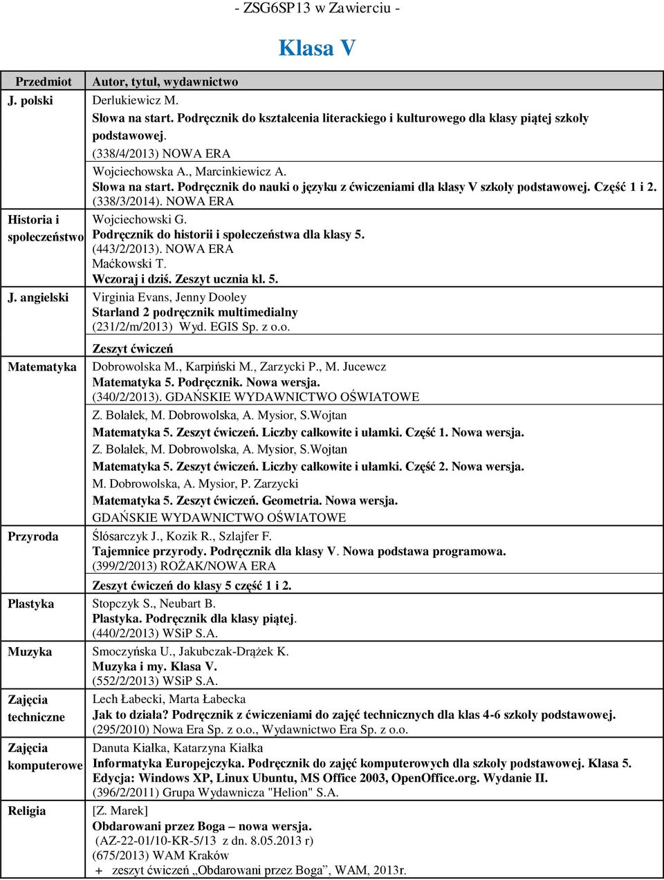 NOWA ERA Historia i społeczeństwo Wojciechowski G. Podręcznik do historii i społeczeństwa dla klasy 5. (443/2/2013). NOWA ERA Maćkowski T. Wczoraj i dziś. Zeszyt ucznia kl. 5. J.