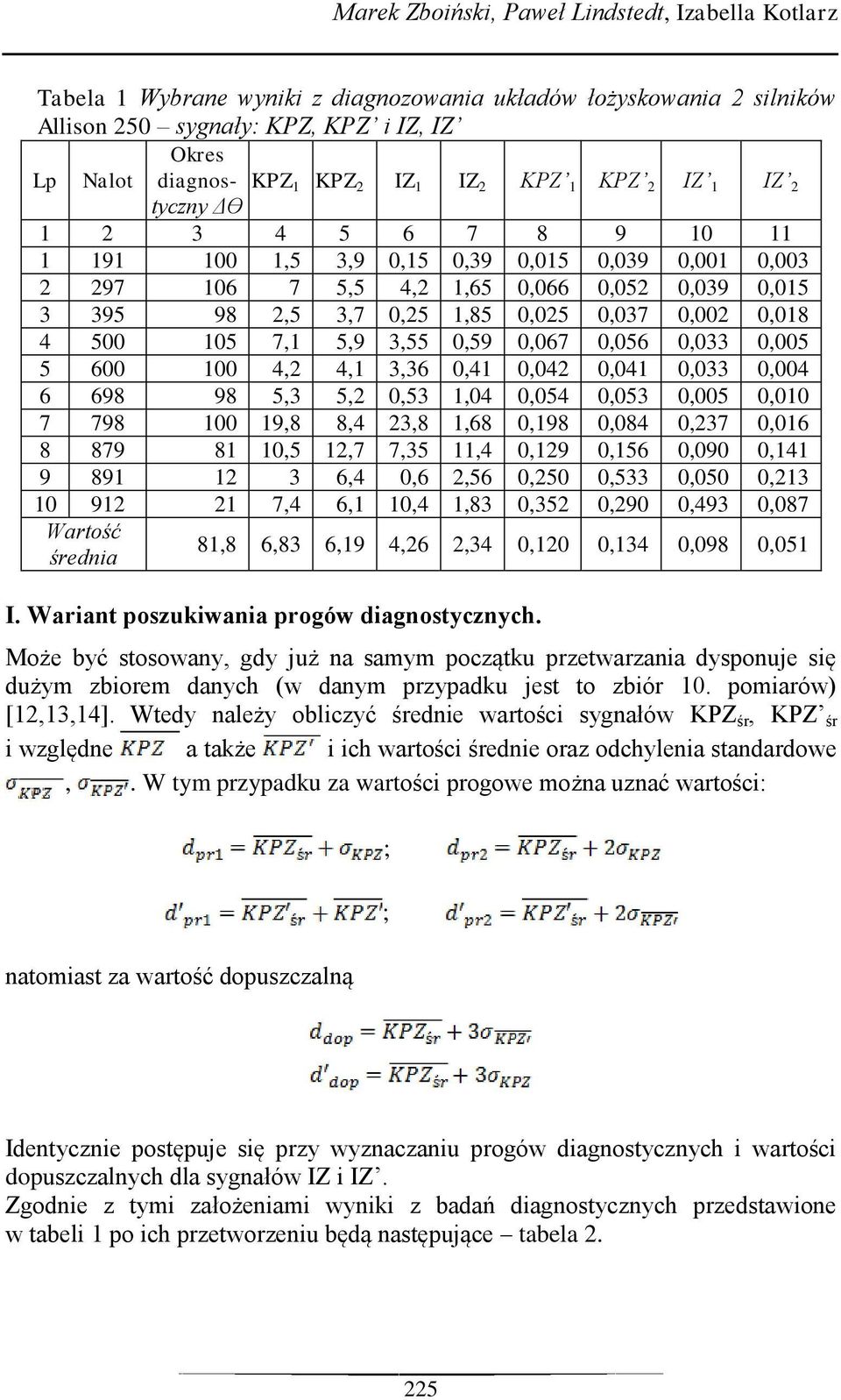 0,0 0,0 0,0 0,00 6 698 98 5, 5, 0,5,0 0,05 0,05 0,005 0,00 7 798 00 9,8 8,,8,68 0,98 0,08 0,7 0,06 8 879 8 0,5,7 7,5, 0,9 0,56 0,090 0, 9 89 6, 0,6,56 0,50 0,5 0,050 0, 0 9 7, 6, 0,,8 0,5 0,90 0,9