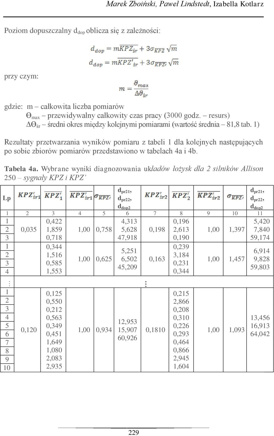 ) Rezultaty przetwarzania wyników pomiaru z tabeli dla kolejnych następujących po sobie zbiorów pomiarów przedstawiono w tabelach a i b. Tabela a.
