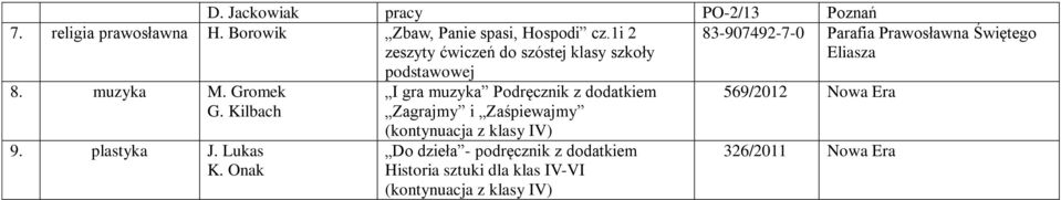 1i 2 zeszyty ćwiczeń do szóstej klasy szkoły podstawowej 8.