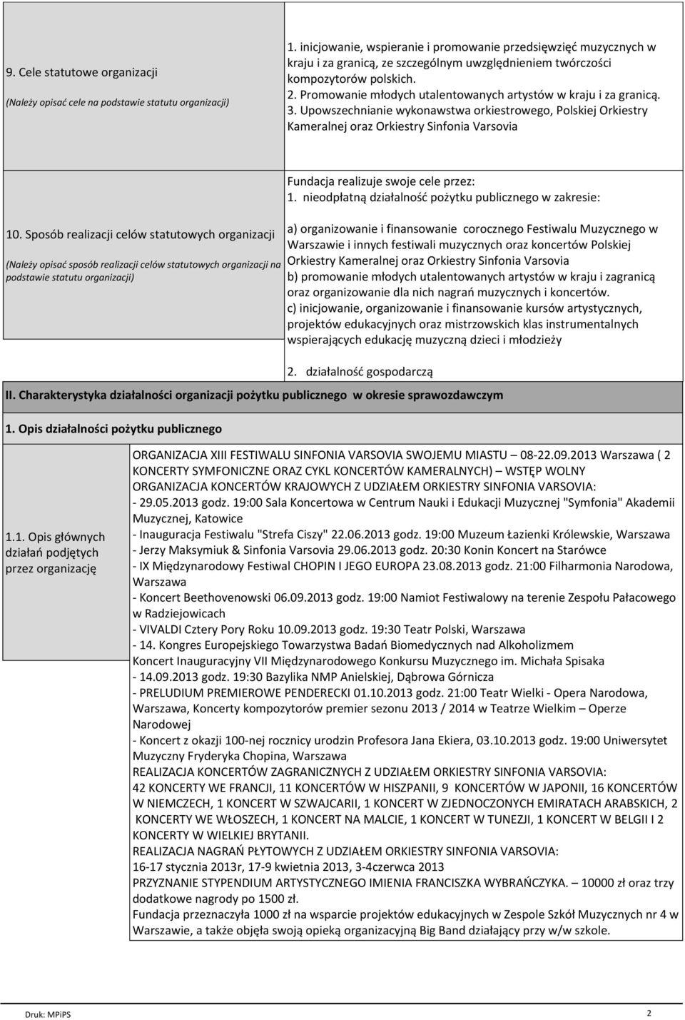 Promowanie młodych utalentowanych artystów w kraju i za granicą. 3. Upowszechnianie wykonawstwa orkiestrowego, Polskiej Orkiestry Kameralnej oraz Orkiestry Sinfonia Varsovia 10.