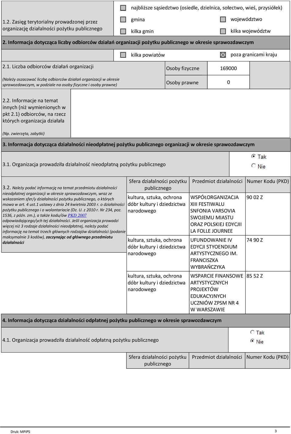 Informacja wskazać jedną dotycząca lub więcej liczby pozycji) odbiorców działań organizacji powiat pożytku publicznego w okresie sprawozdawczym cały kraj kilka powiatów poza granicami kraju 2.1.