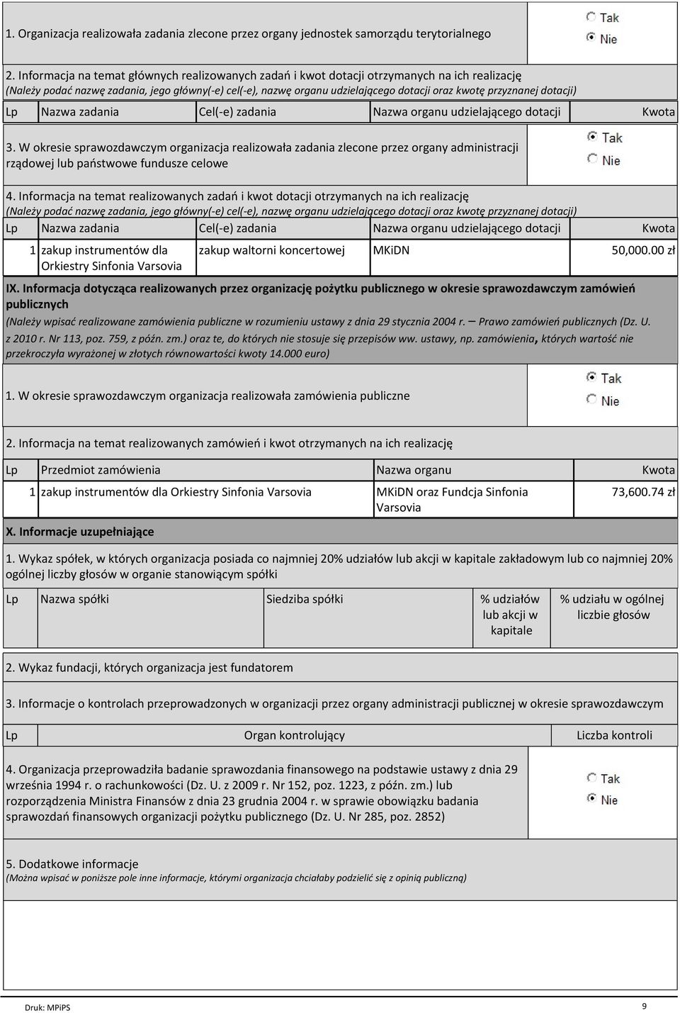 przyznanej dotacji) Lp Nazwa zadania Cel(-e) zadania Nazwa organu udzielającego dotacji Kwota 3.