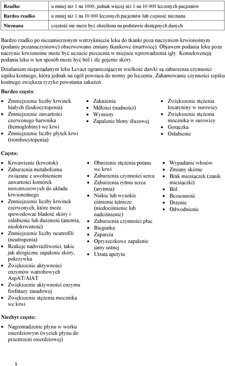 Objawem podania leku poza naczynie krwionośne może być uczucie pieczenia w miejscu wprowadzenia igły. Konsekwencją podania leku w ten sposób może być ból i złe gojenie skóry.