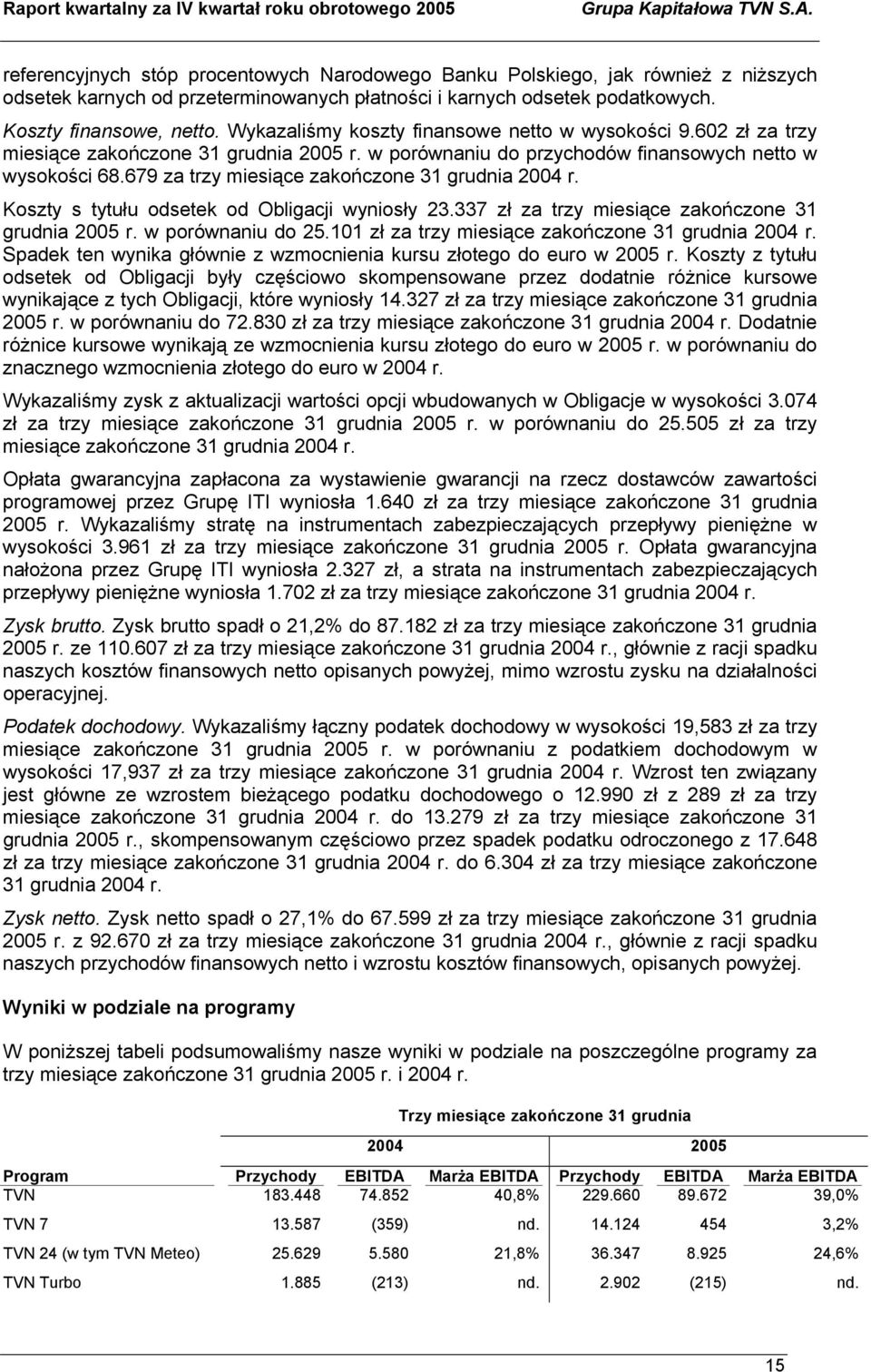 Wykazaliśmy koszty finansowe netto w wysokości 9.602 zł za trzy miesiące zakończone 31 grudnia 2005 r. w porównaniu do przychodów finansowych netto w wysokości 68.