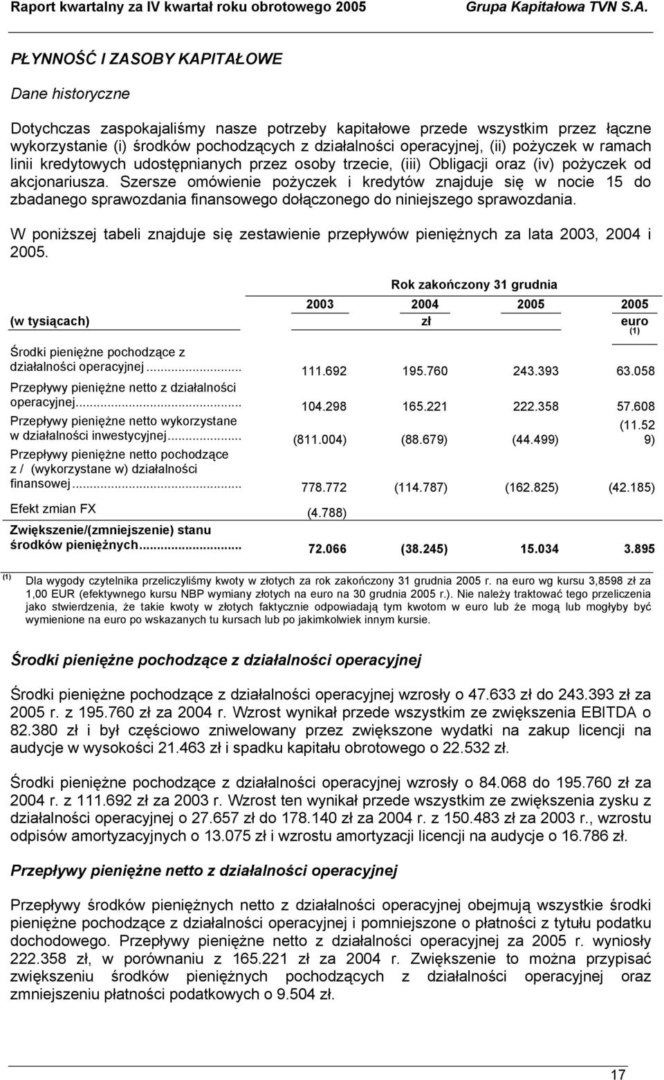 pożyczek w ramach linii kredytowych udostępnianych przez osoby trzecie, (iii) Obligacji oraz (iv) pożyczek od akcjonariusza.