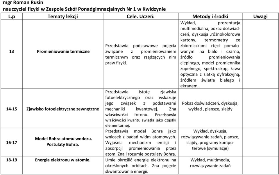 Przedstawia istotę zjawiska fotoelektrycznego oraz wskazuje jego związek z podstawami mechaniki kwantowej. Zna właściwości fotonu. Przedstawia właściwości kwantu światła jako cząstki elementarnej.