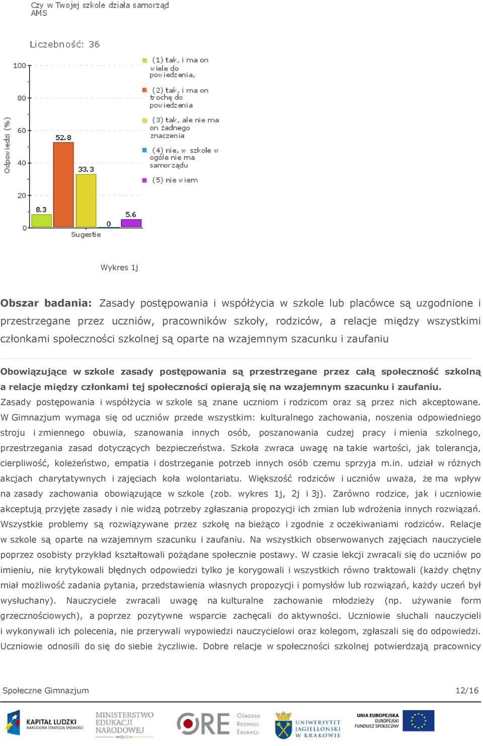 opierają się na wzajemnym szacunku i zaufaniu. Zasady postępowania i współżycia w szkole są znane uczniom i rodzicom oraz są przez nich akceptowane.