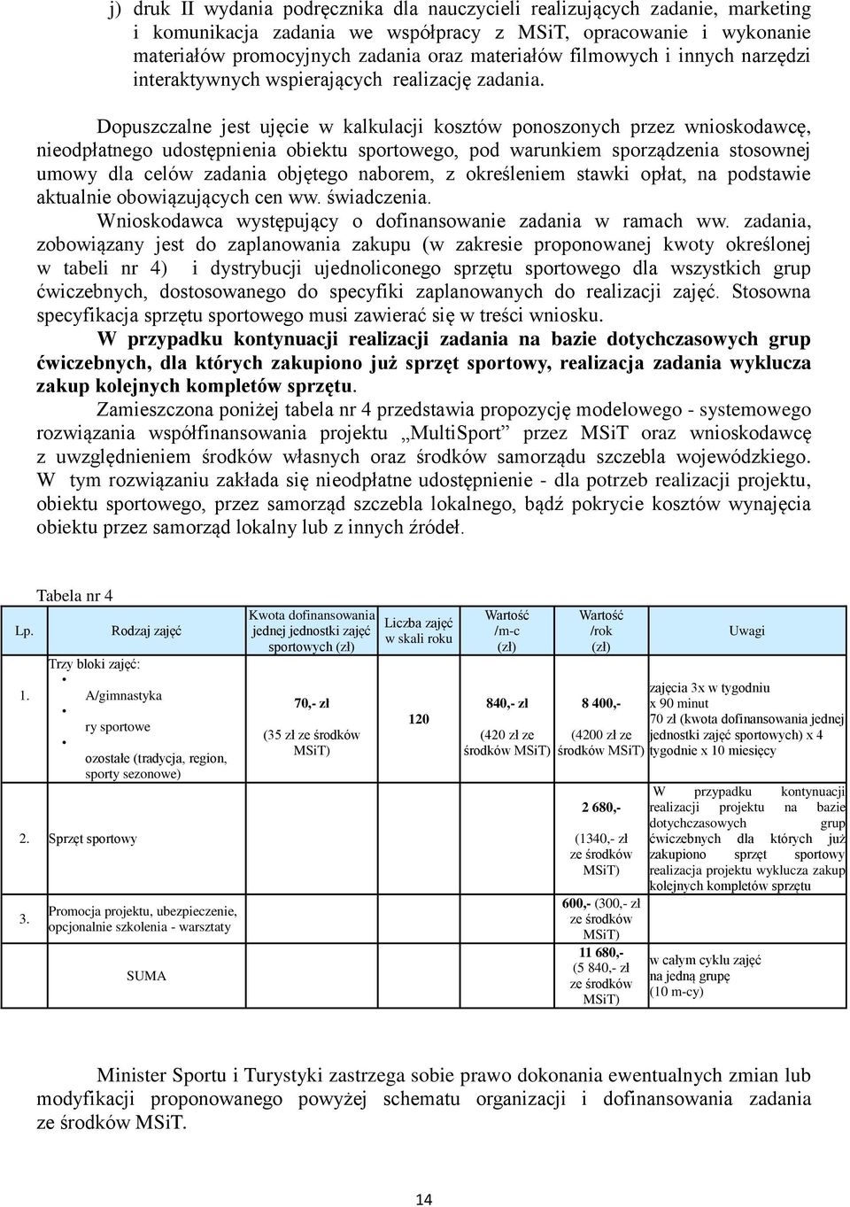 Dopuszczalne jest ujęcie w kalkulacji kosztów ponoszonych przez wnioskodawcę, nieodpłatnego udostępnienia obiektu sportowego, pod warunkiem sporządzenia stosownej umowy dla celów zadania objętego