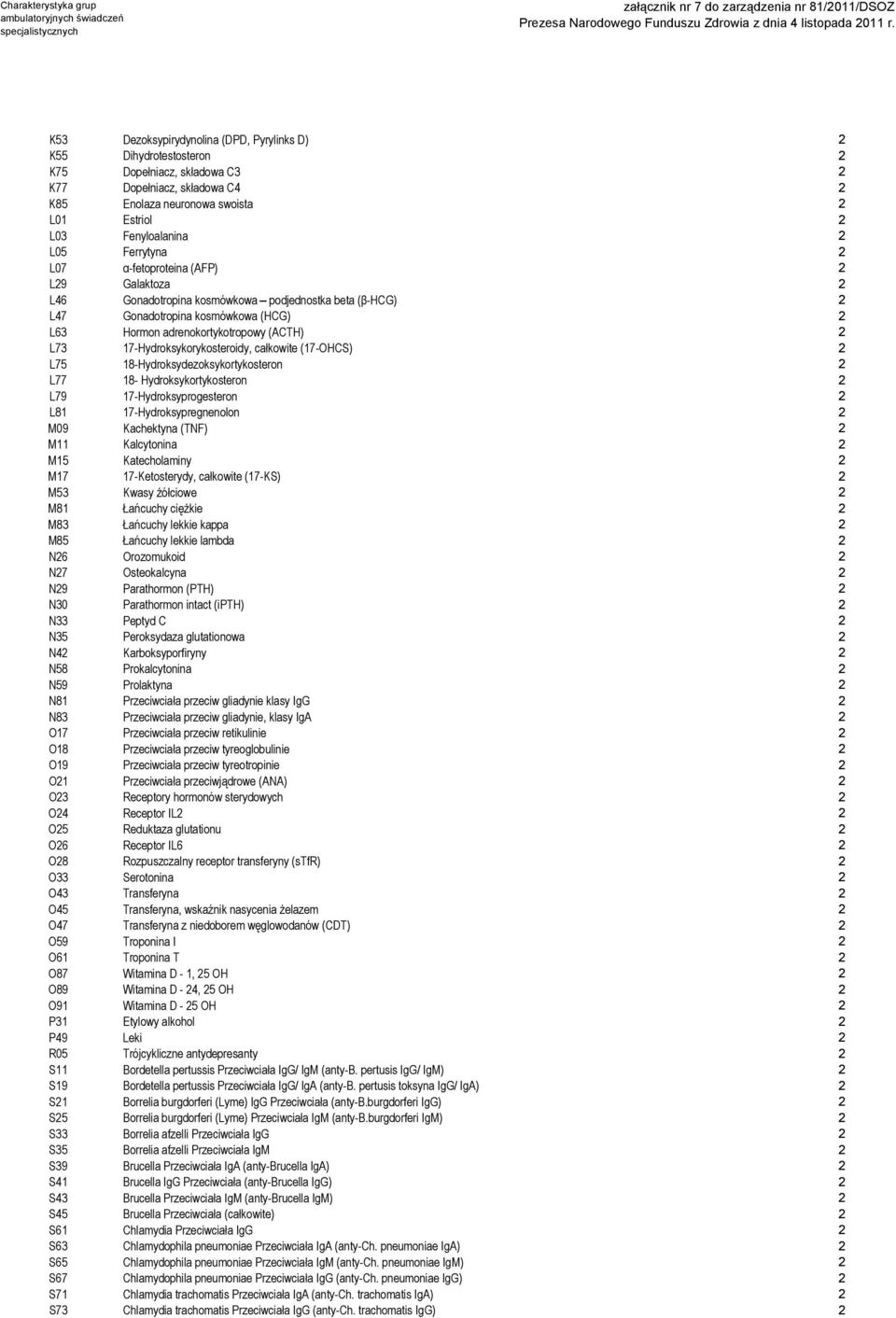 17-Hydroksykorykosteroidy, całkowite (17-OHCS) 2 L75 18-Hydroksydezoksykortykosteron 2 L77 18- Hydroksykortykosteron 2 L79 17-Hydroksyprogesteron 2 L81 17-Hydroksypregnenolon 2 M09 Kachektyna (TNF) 2
