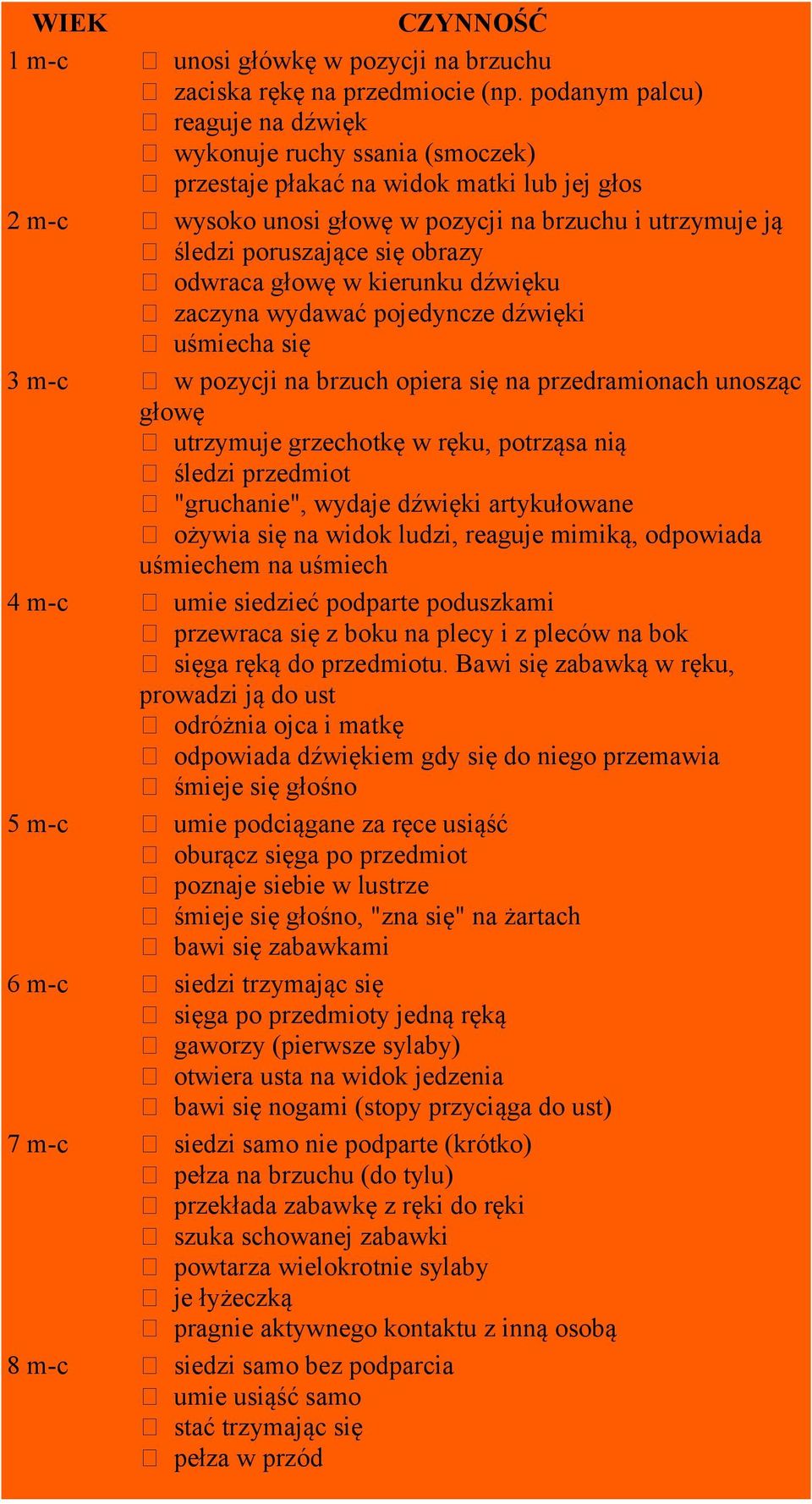 obrazy odwraca głowę w kierunku dźwięku zaczyna wydawać pojedyncze dźwięki uśmiecha się 3 m-c w pozycji na brzuch opiera się na przedramionach unosząc głowę utrzymuje grzechotkę w ręku, potrząsa nią