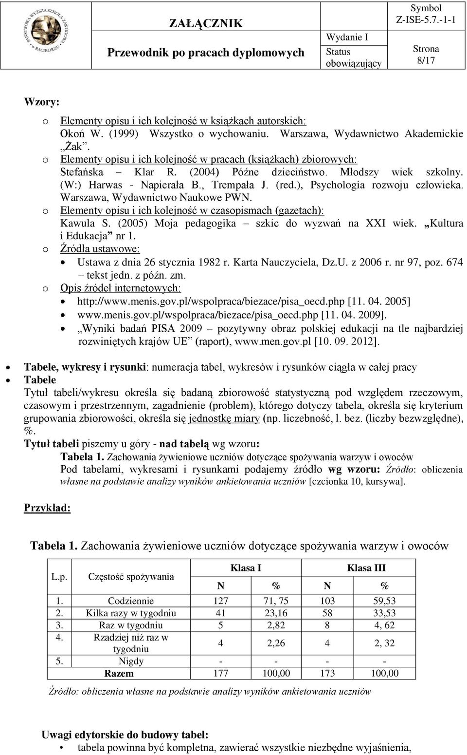 ), Psychologia rozwoju człowieka. Warszawa, Wydawnictwo Naukowe PWN. Elementy opisu i ich kolejność w czasopismach (gazetach): Kawula S. (2005) Moja pedagogika szkic do wyzwań na XXI wiek.