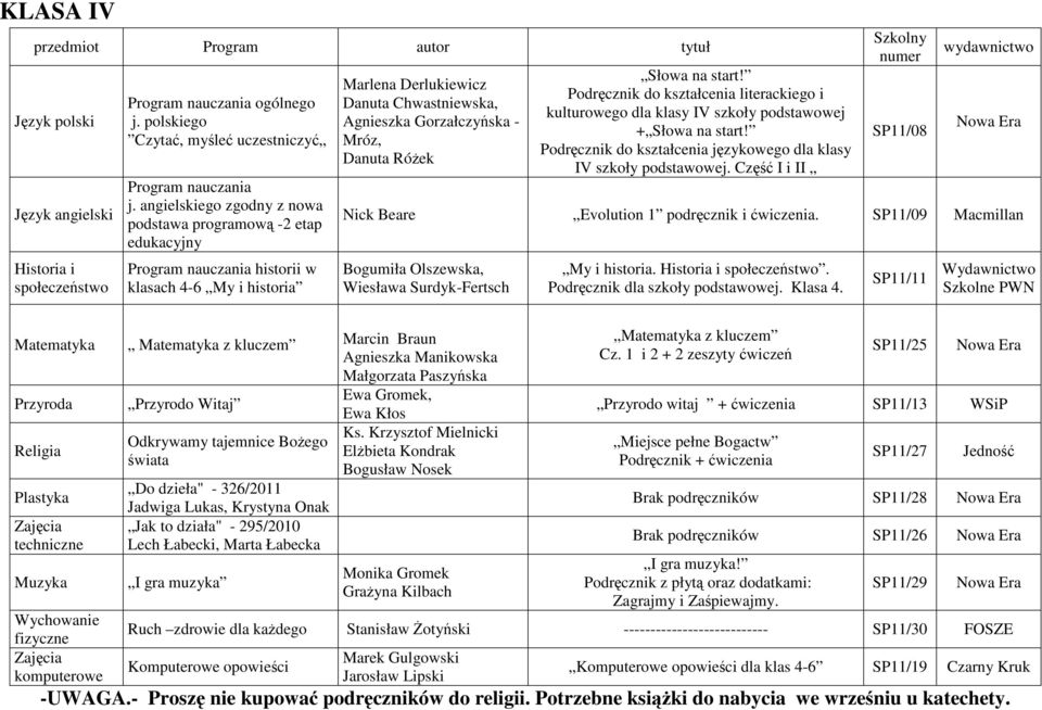 Danuta RóŜek Słowa na start! Podręcznik do kształcenia literackiego i kulturowego dla klasy IV szkoły + Słowa na start! Podręcznik do kształcenia językowego dla klasy IV szkoły.