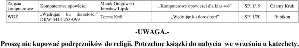 Kruk Teresa Król Wędrując ku dorosłości SP11/20 Rubikon -UWAGA.