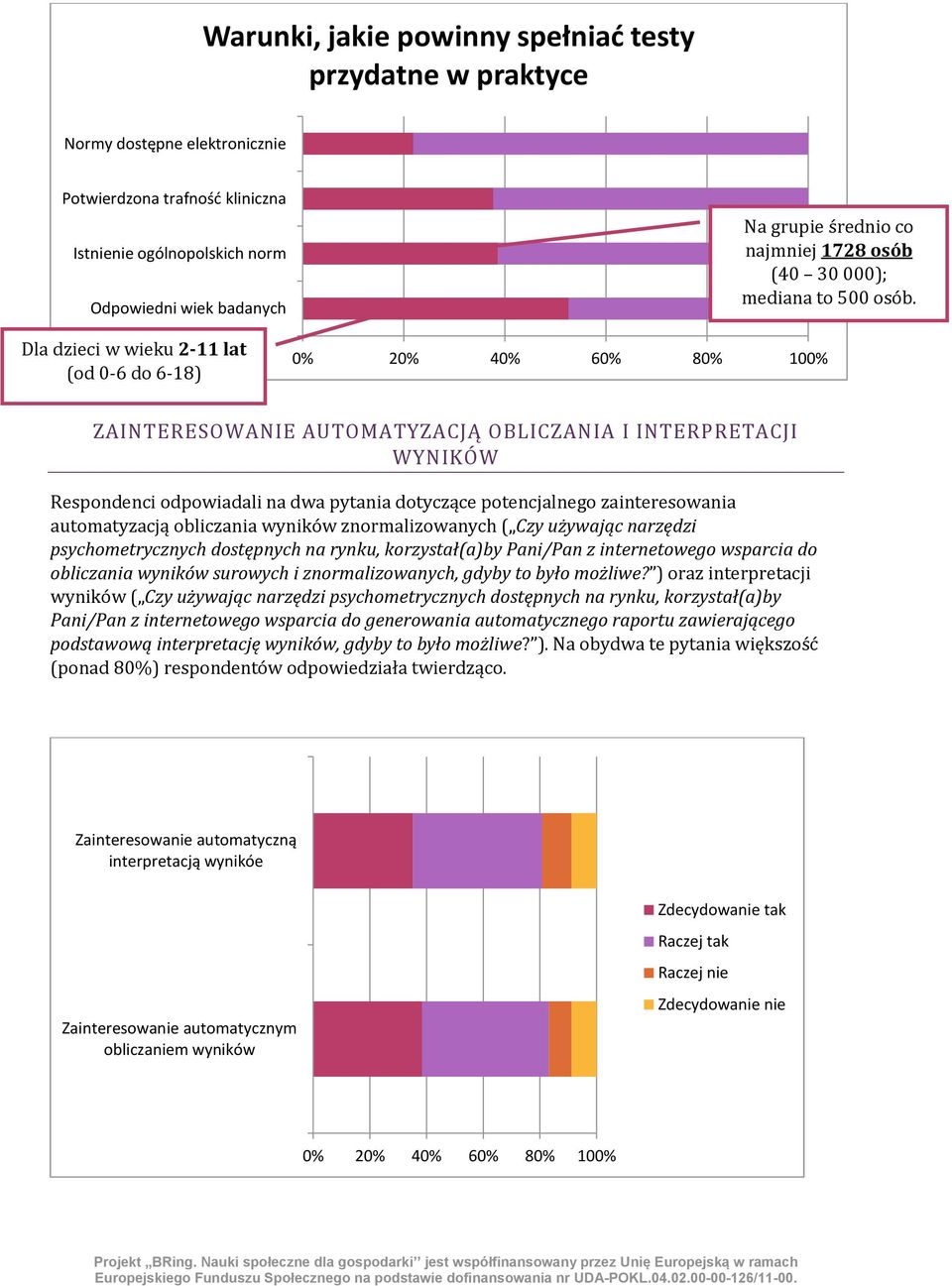 ZAINTERESOWANIE AUTOMATYZACJĄ OBLICZANIA I INTERPRETACJI WYNIKÓW Respondenci odpowiadali na dwa pytania dotyczące potencjalnego zainteresowania automatyzacją obliczania wyników znormalizowanych ( Czy