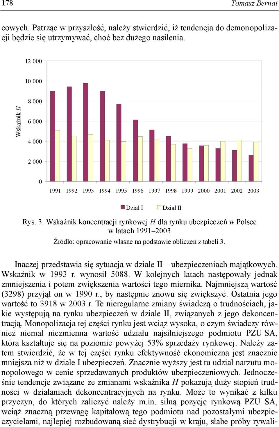 Wskaźnik koncentracji rynkowej H dla rynku ubezpieczeń w Polsce w latach 1991 2003 Źródło: opracowanie własne na podstawie obliczeń z tabeli 3.