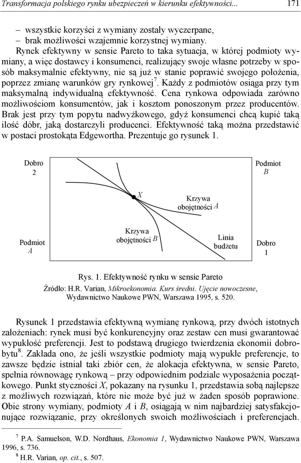 poprawić swojego położenia, poprzez zmianę warunków gry rynkowej 7. Każdy z podmiotów osiąga przy tym maksymalną indywidualną efektywność.