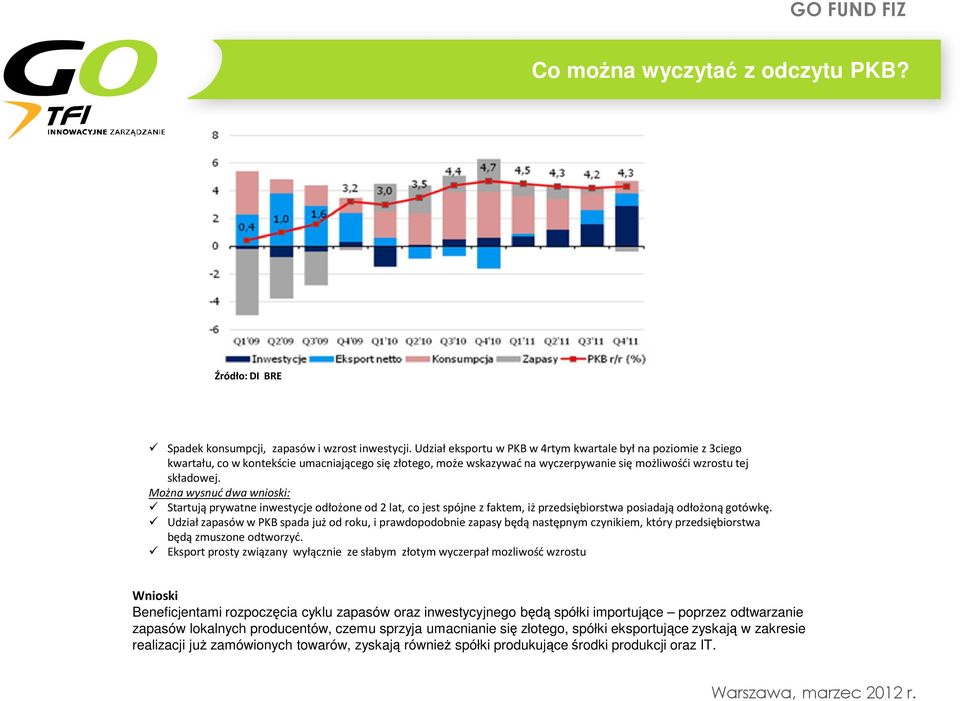 Można wysnuć dwa wnioski: Startują prywatne inwestycje odłożone od 2 lat, co jest spójne z faktem, iż przedsiębiorstwa posiadają odłożoną gotówkę.