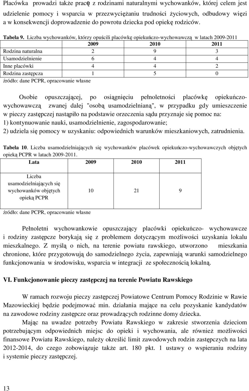 Liczba wychowanków, którzy opuścili placówkę opiekuńczo-wychowawczą w latach 2009-2011 2009 2010 2011 Rodzina naturalna 2 9 3 Usamodzielnienie 6 4 4 Inne placówki 4 4 2 Rodzina zastępcza 1 5 0 Osobie