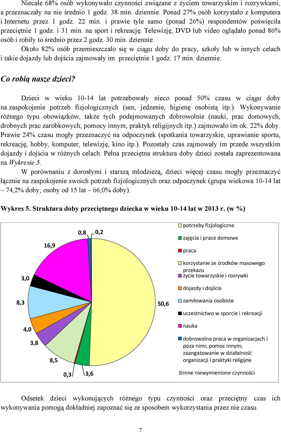 Telewizję, DVD lub video oglądało ponad 86% osób i robiły to średnio przez 2 godz. 30 min. dziennie.