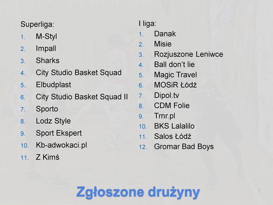 Z Kimś I liga: 1. Danak 2. Misie 3. Rozjuszone Leniwce 4. Ball don t lie 5. Magic Travel 6.