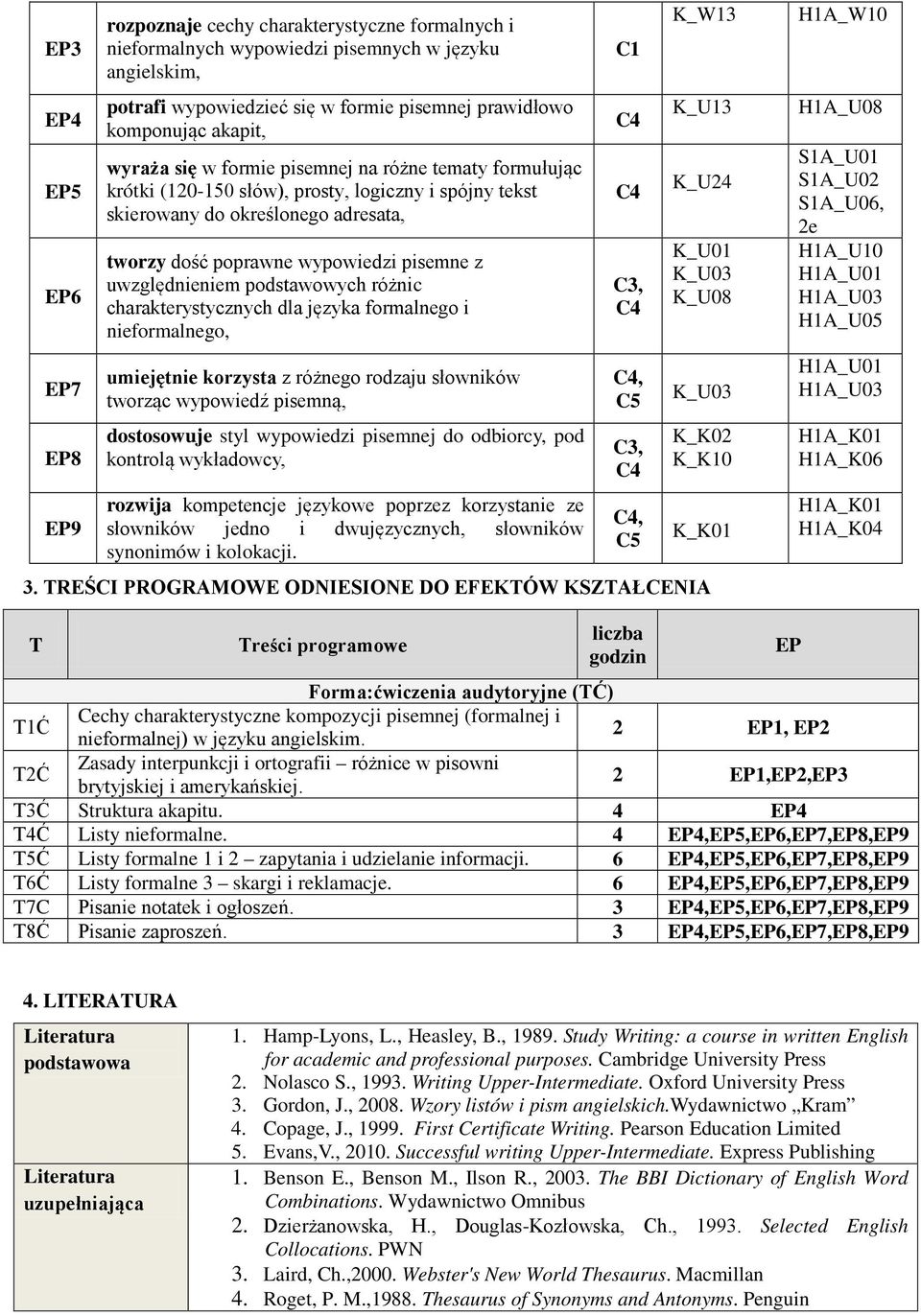 uwzględnieniem podstawowych różnic charakterystycznych dla języka formalnego i nieformalnego, umiejętnie korzysta z różnego rodzaju słowników tworząc wypowiedź pisemną, dostosowuje styl wypowiedzi