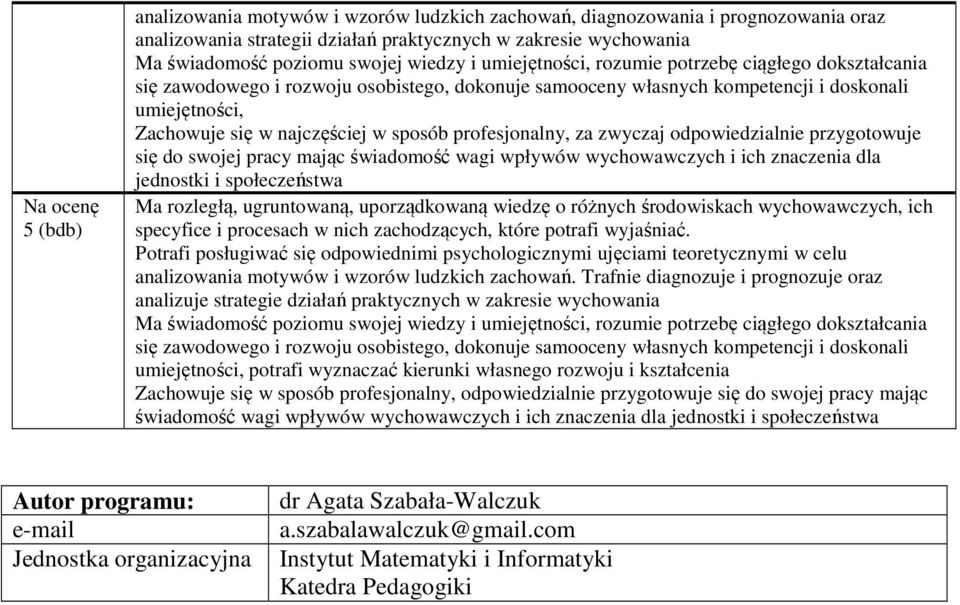 profesjonalny, za zwyczaj odpowiedzialnie przygotowuje się do swojej pracy mając świadomość wagi wpływów wychowawczych i ich znaczenia dla jednostki i społeczeństwa Ma rozległą, ugruntowaną,