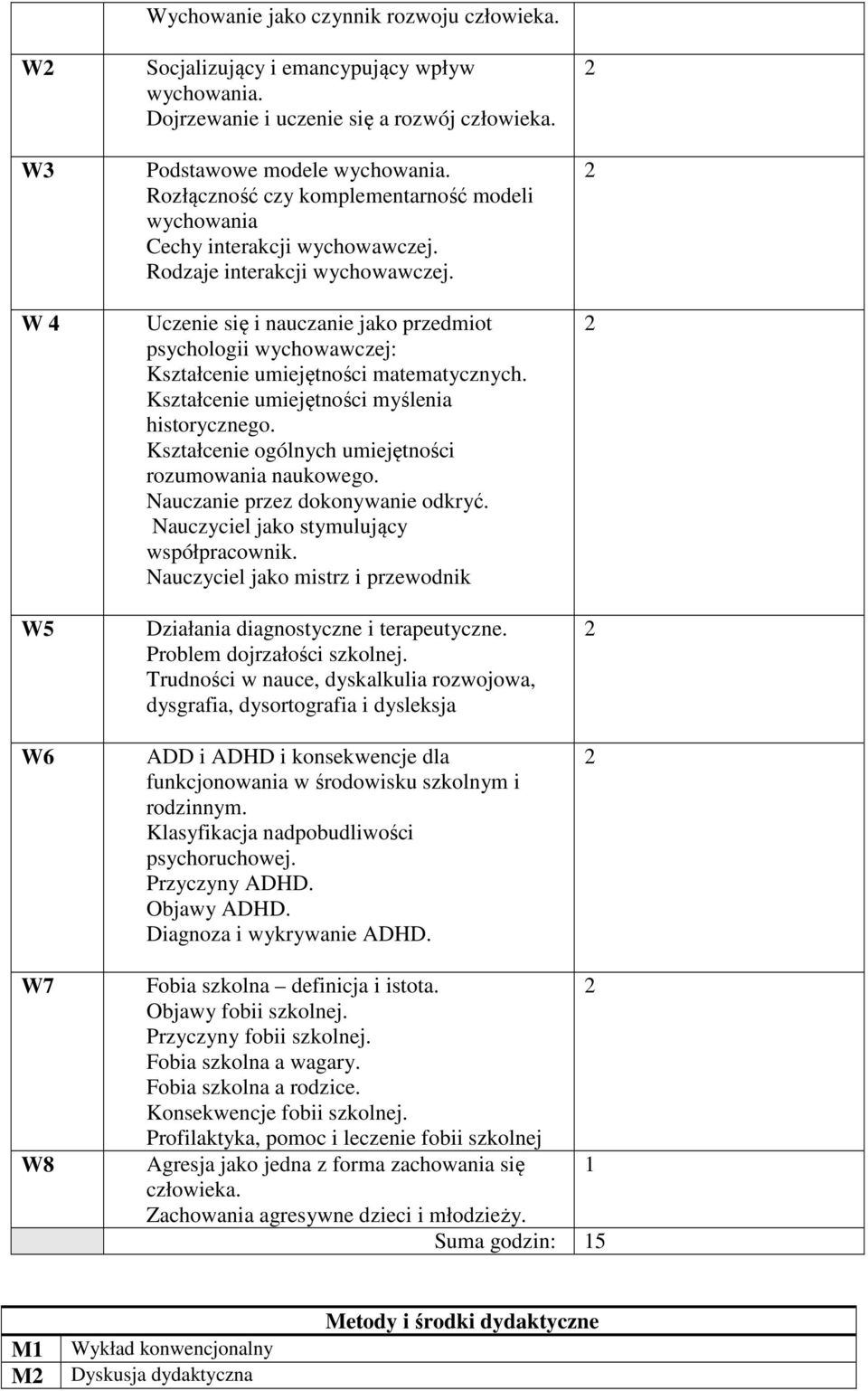 Uczenie się i nauczanie jako przedmiot psychologii wychowawczej: Kształcenie umiejętności matematycznych. Kształcenie umiejętności myślenia historycznego.