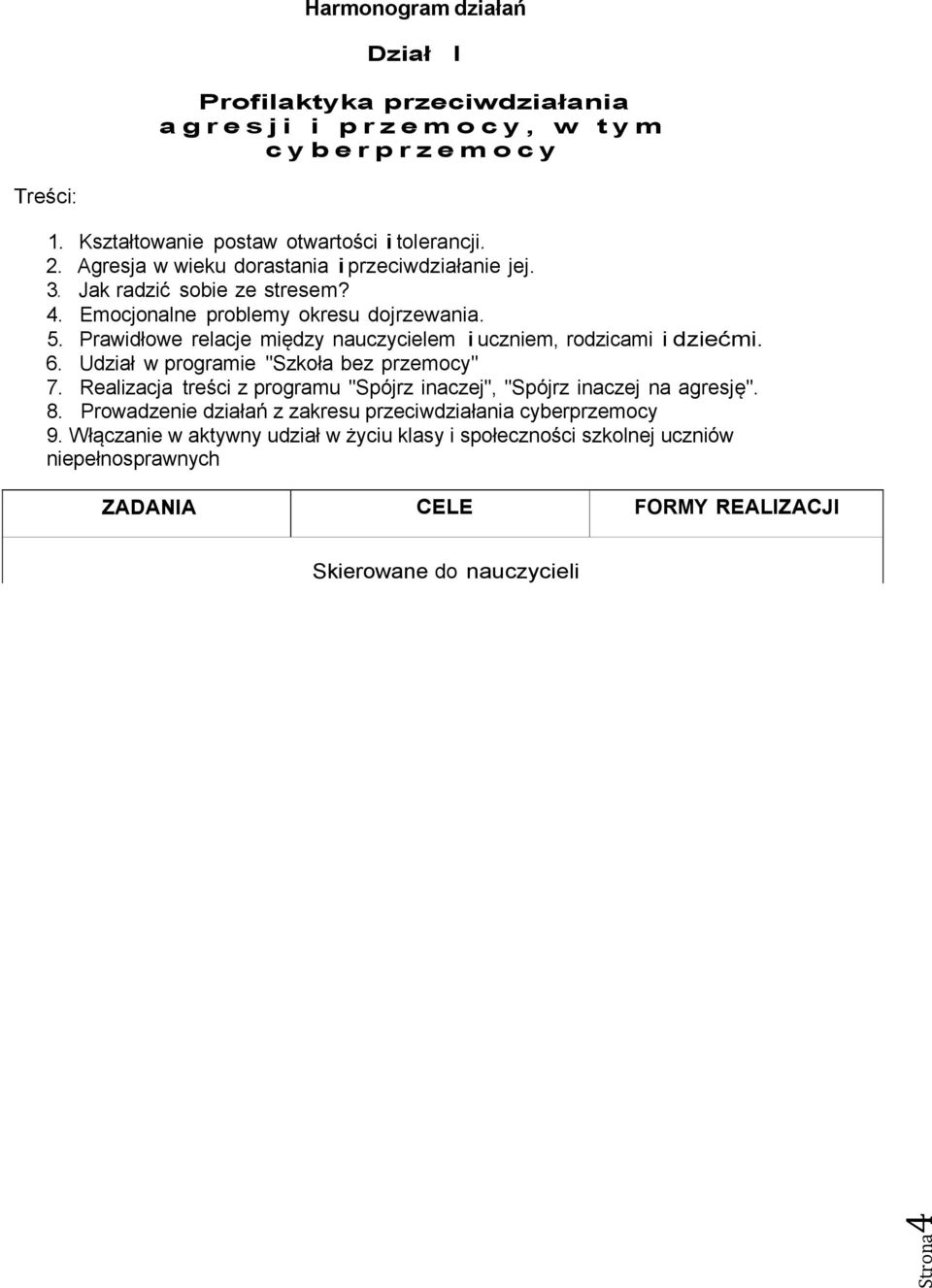 Prawidłowe relacje między nauczycielem i uczniem, rodzicami i dziećmi. 6. Udział w programie "Szkoła bez przemocy" 7.