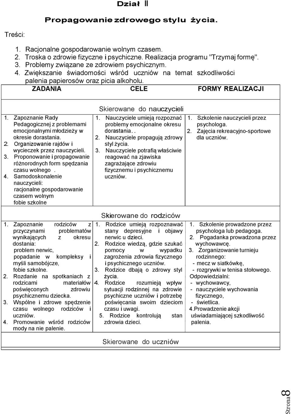 Zapoznanie Rady Pedagogicznej z problemami emocjonalnymi młodzieży w okresie dorastania. 2. Organizowanie rajdów i wycieczek przez nauczycieli. 3.