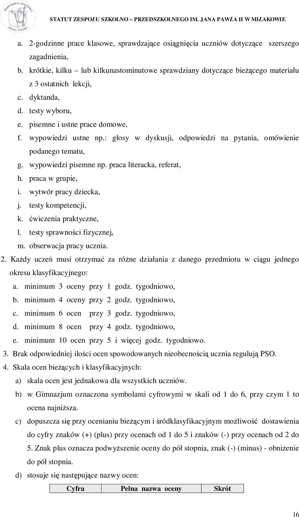 : g osy w dyskusji, odpowiedzi na pytania, omówienie podanego tematu, g. wypowiedzi pisemne np. praca literacka, referat, h. praca w grupie, i. wytwór pracy dziecka, j. testy kompetencji, k.