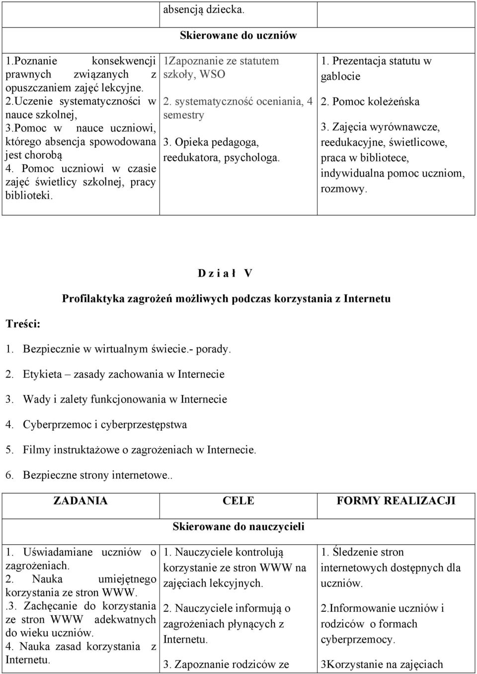 systematyczność oceniania, 4 semestry 3. Opieka pedagoga, reedukatora, psychologa. 1. Prezentacja statutu w gablocie 2. Pomoc koleżeńska 3.