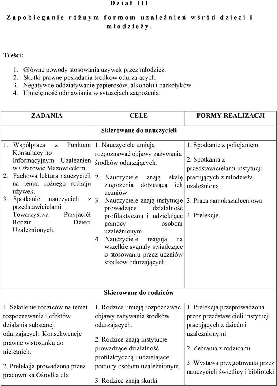 Współpraca z Punktem Konsultacyjno Informacyjnym Uzależnień w Ożarowie Mazowieckim. 2. Fachowa lektura nauczycieli na temat różnego rodzaju używek. 3.