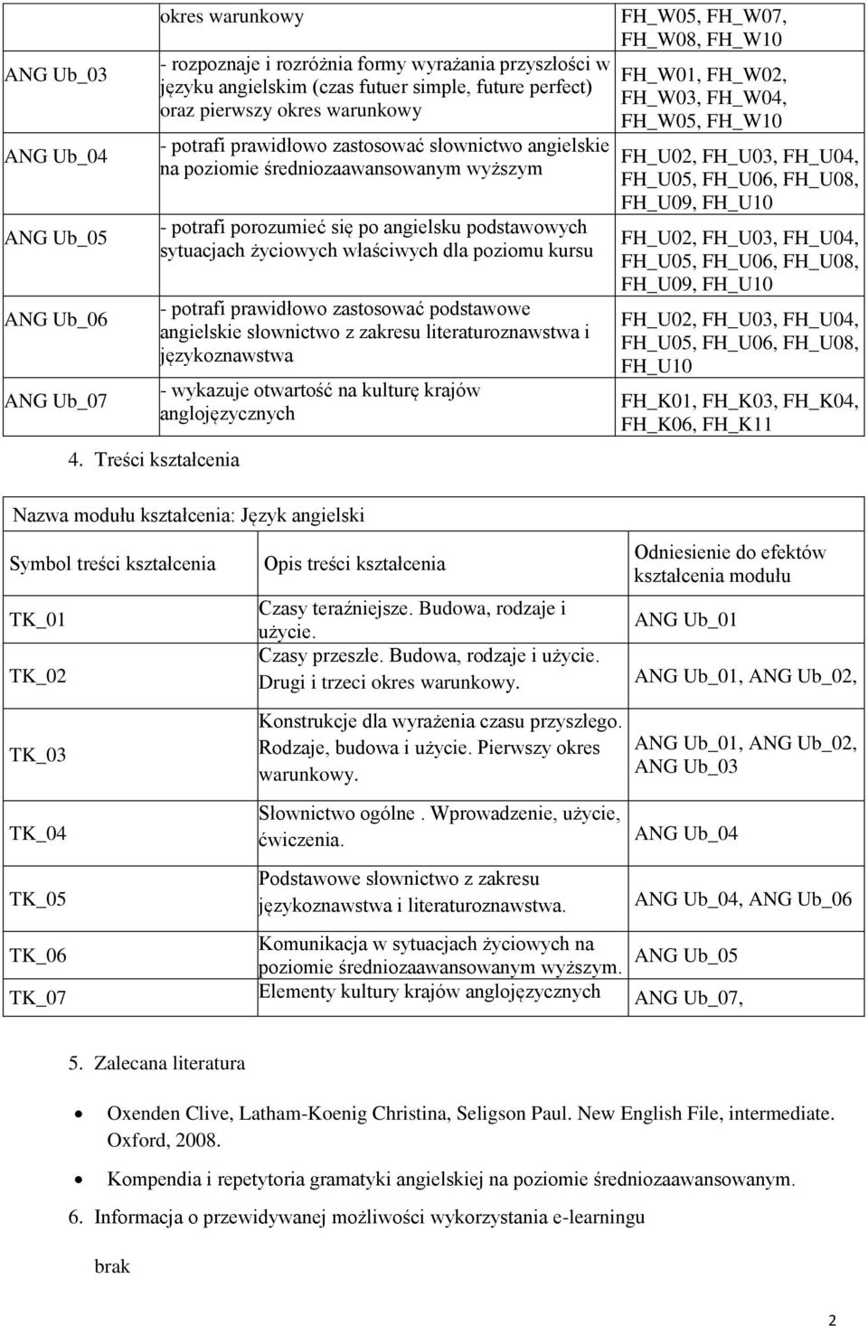 angielskie na poziomie średniozaawansowanym wyższym - potrafi porozumieć się po angielsku podstawowych sytuacjach życiowych właściwych dla poziomu kursu - potrafi prawidłowo zastosować podstawowe