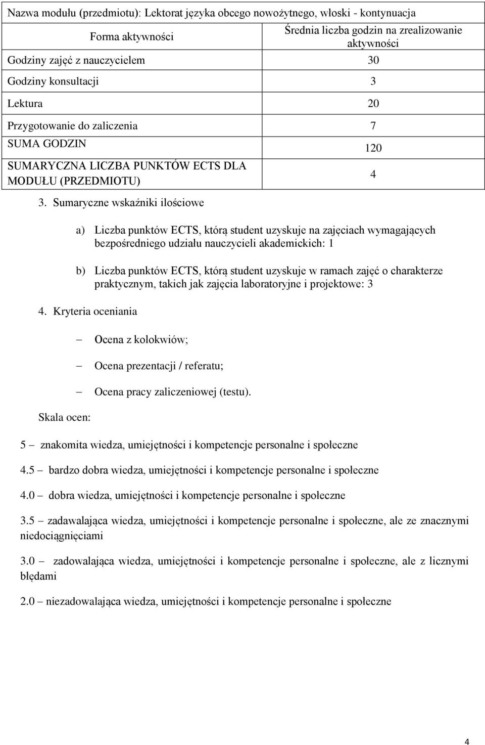 Sumaryczne wskaźniki ilościowe a) Liczba punktów ECTS, którą student uzyskuje na zajęciach wymagających bezpośredniego udziału nauczycieli akademickich: 1 b) Liczba punktów ECTS, którą student