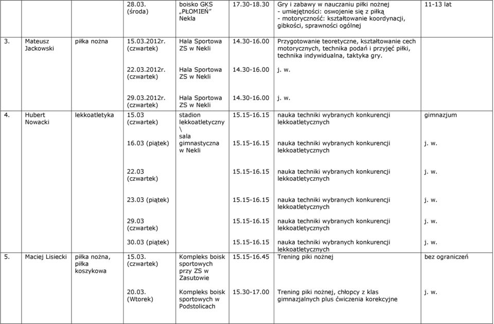 Mateusz Jackowski piłka noŝna 15.03.2012r.