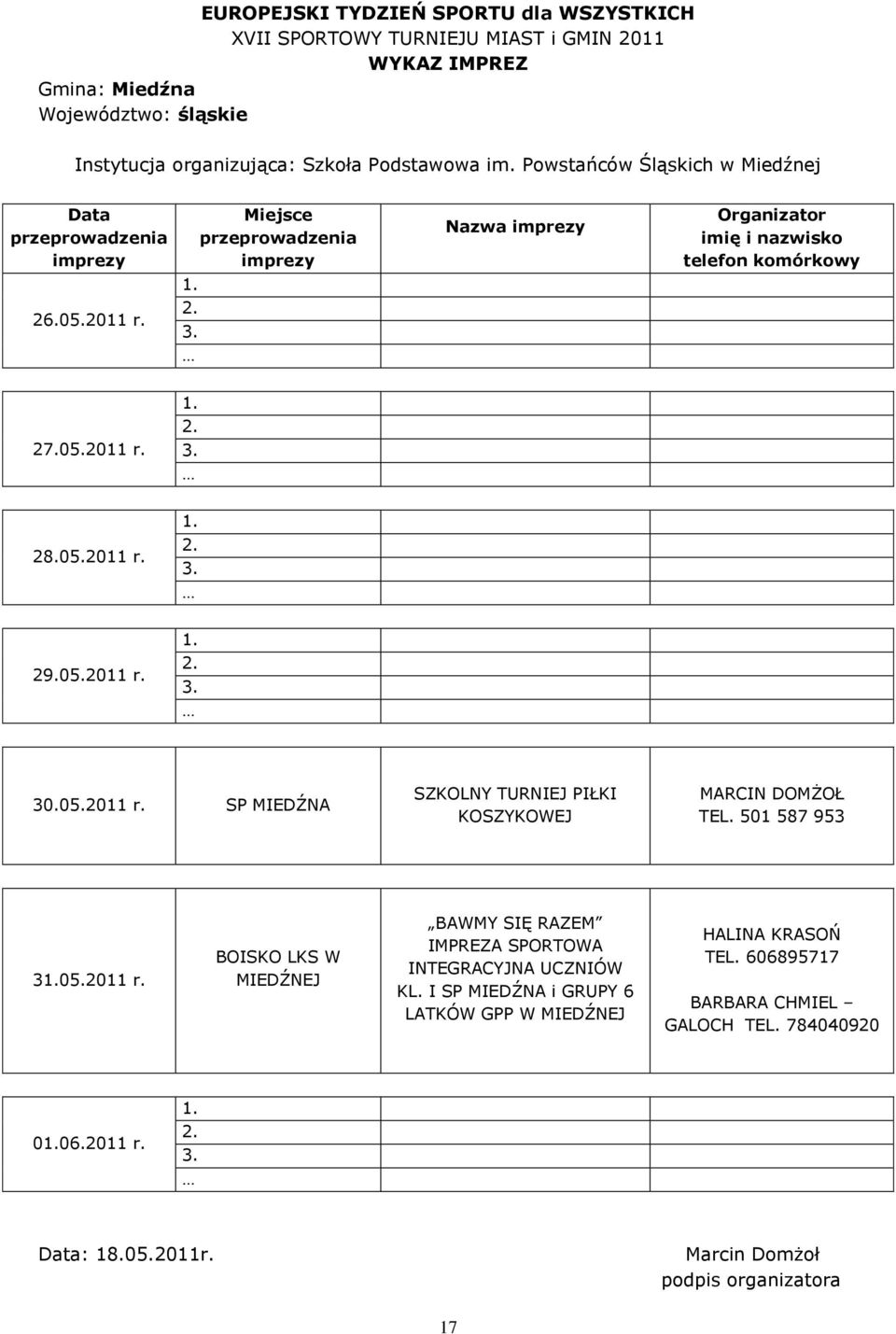 501 587 953 305.2011 r. BOISKO LKS W MIEDŹNEJ BAWMY SIĘ RAZEM IMPREZA SPORTOWA INTEGRACYJNA UCZNIÓW KL.