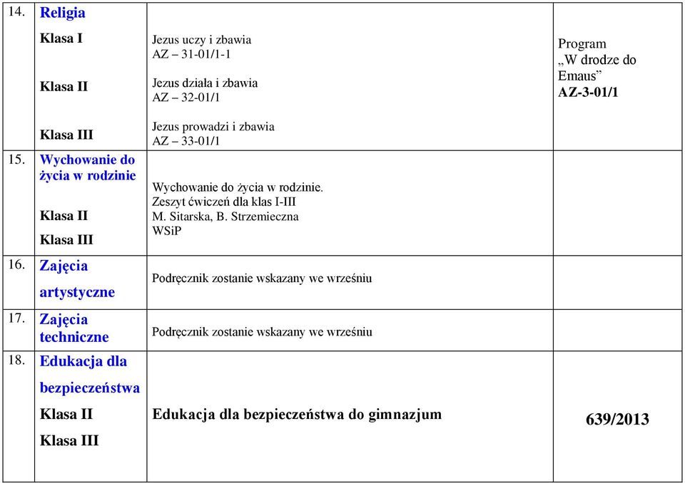 Edukacja dla bezpieczeństwa Jezus prowadzi i zbawia AZ 33-01/1 Wychowanie do życia w rodzinie.