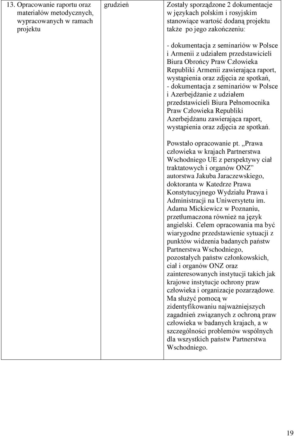 spotkań, - dokumentacja z seminariów w Polsce i Azerbejdżanie z udziałem przedstawicieli Biura Pełnomocnika Praw Człowieka Republiki Azerbejdżanu zawierająca raport, wystąpienia oraz zdjęcia ze