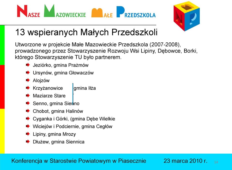 Jeziórko, gmina Prażmów Ursynów, gmina Głowaczów Alojzów Krzyżanowice gmina Iłża Maziarze Stare Senno, gmina Sienno